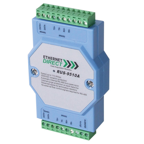 Industrial RS-422/485 Rail Repeater