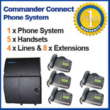4 Line, 5 Digital Handsets, Music Onhold Plug Business Phone System In a Box " Very Easy installation" Plug and Play REFURBUSHED phone System with Optional Handsets and Cordless Phones