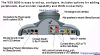 Polycom VSX 5000 Backview Mapping