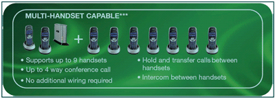 2_LINE_PHONE_S209