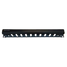 Wideband Single RU Cable Management Minder