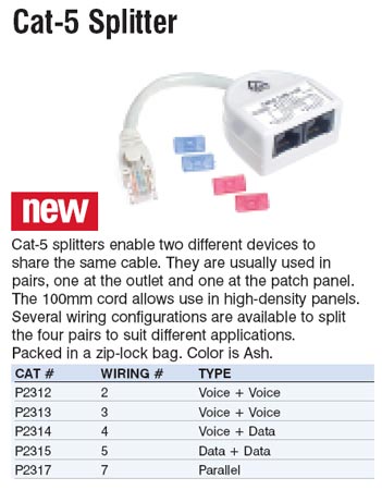 Cat5e Wiring on Cat5e Data Wiring By Michael