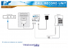 Voice Recording Call CR3 Model Standard