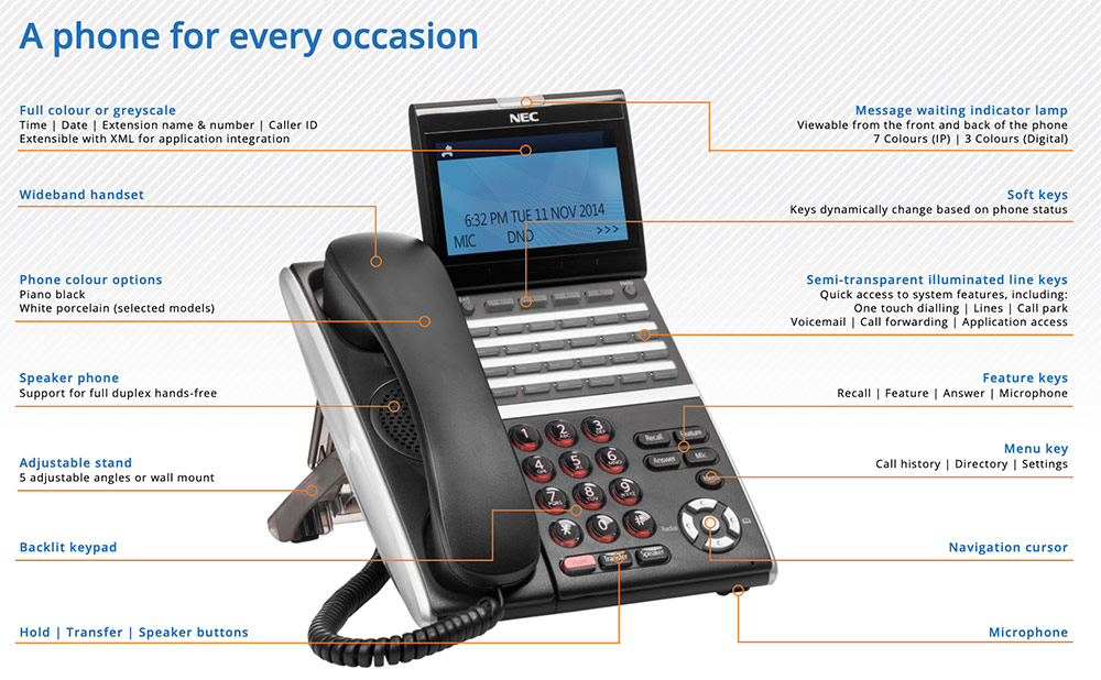 Nec Univerge Sv9300 Telephone System For Enterprise