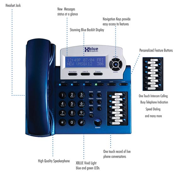 ADDITIONAL Handsets for the NEW BUSINESS PHONE SYSTEM, 4 Lines up to 16 Handsets (included is Voicemail) 4 Lines 4 Digital Handsets