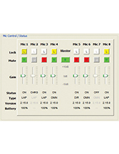 Revolabs Gold HD Control Panel 
