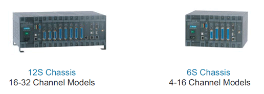 Matrix Eternity E1 GSM Gateway 4-32 channels - Eternity 12S Chassis & Eternity 6S Chassis