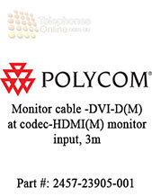 Polycom Monitor cable -DVI-D(M) at codec-HDMI(M) monitor input, 3m