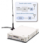 CTM3000 - PSTN to GSM and /or GSM to PSTN call forwarding device