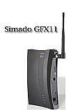 Analog GSM Gateways - 1 Channel for Mobile Sim Cards