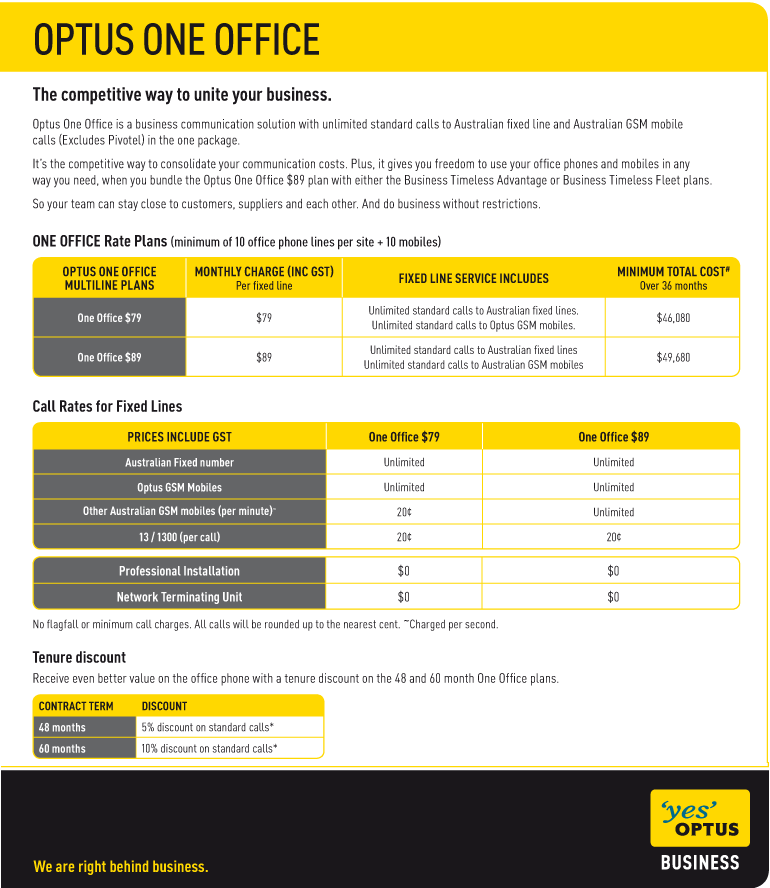Optus One Office Land Lines